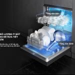 Máy rửa bát, rửa chén Xiaomi 15 bộ Mijia S1