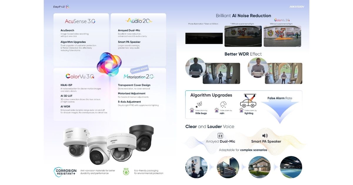 Giải pháp Camera ColorVu 3.0: Giám sát ban đêm cho dự án